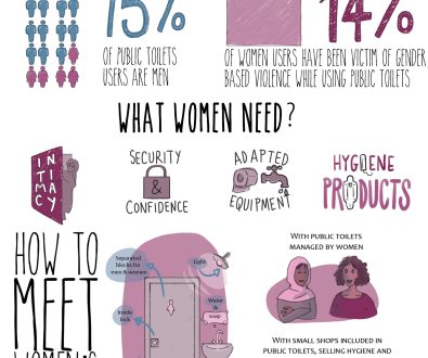 How do we create gender-friendly toilets ? An illustrated guide !